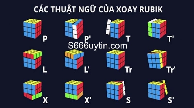 cách giải rubik 4x4 nâng cao